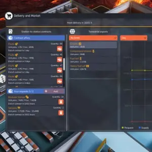 Space Drilling Station - Entrega y Mercado