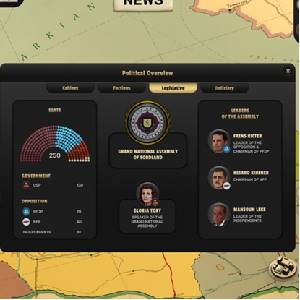 Suzerain - Visión Política