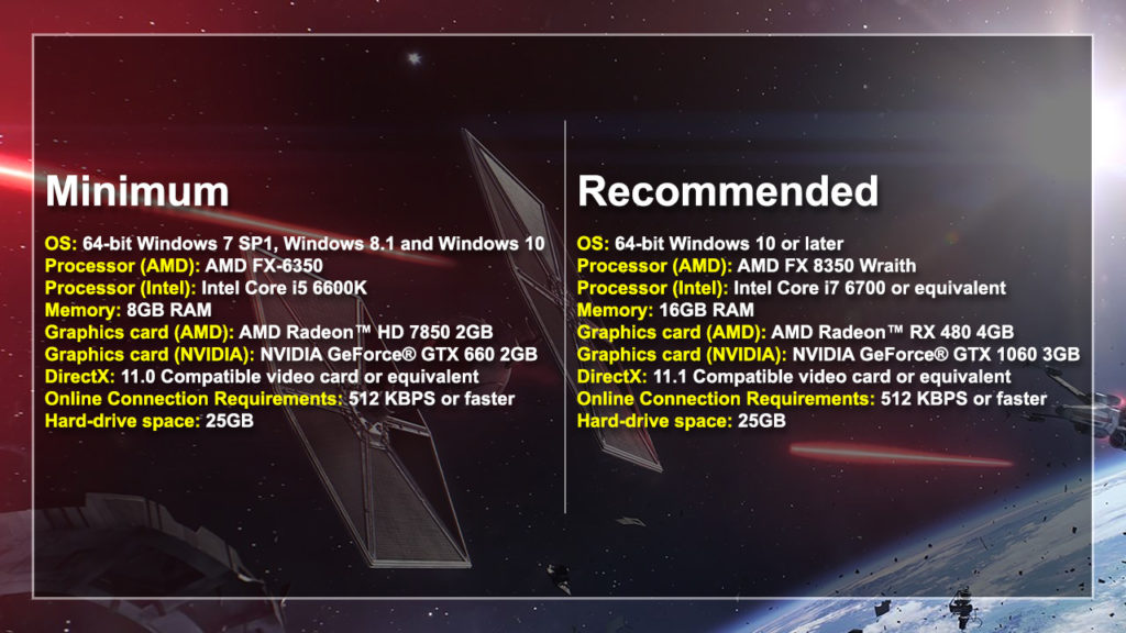 Star Wars Battlefront 2 System Requirements