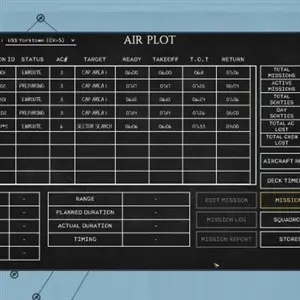 Task Force Admiral - Vol.1: American Carrier Battles - Trama Aérea