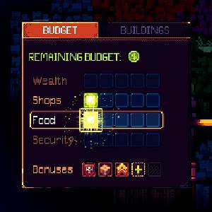 Tenjutsu - Presupuesto