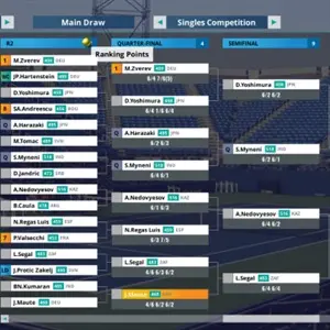 Tennis Elbow 4 - Cuadro Individual