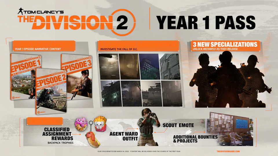 The Division 2 Year 1 Pass
