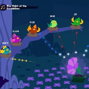 The Jackbox Party Quintpack 2.0 Dodo Re Mi Juego