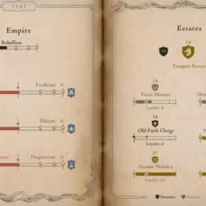 The Life and Suffering of Prince Jerian - Imperio y Estamentos