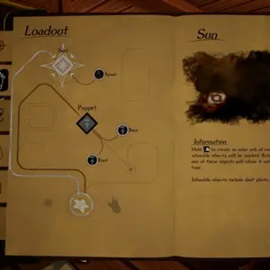 The Wilds of Dacrima - Hechizo