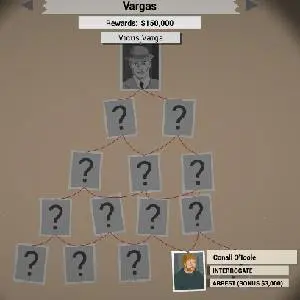 This Is the Police - Tablero de Crímenes