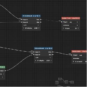 Trade Bots - Mapa Relacional