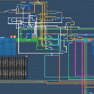 Turing Complete - El Sandbox
