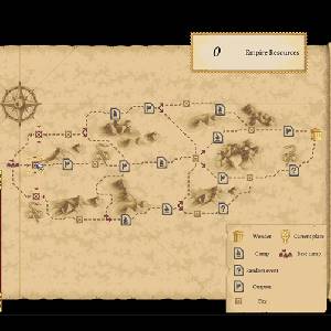 Vertical Kingdom - Recursos