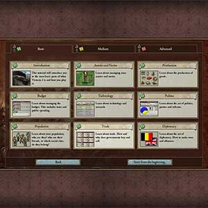 Victoria II - Manual del Juego