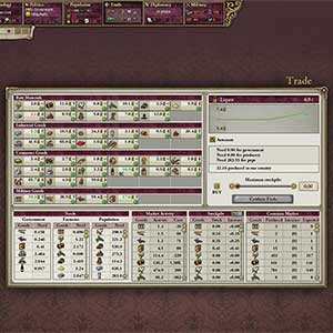 Victoria II - Comercio