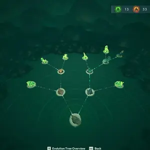 Voidling Bound - Árbol de evolución