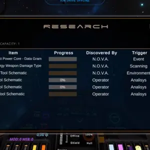 WarpedSpace - Investigación