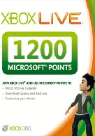 1200 Microsoft Points